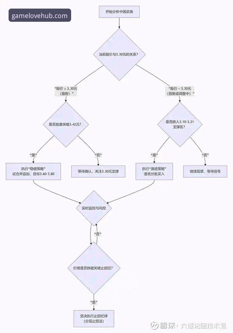 解决爱游戏更新失败的5个有效方法——专业数据分析与操作指南