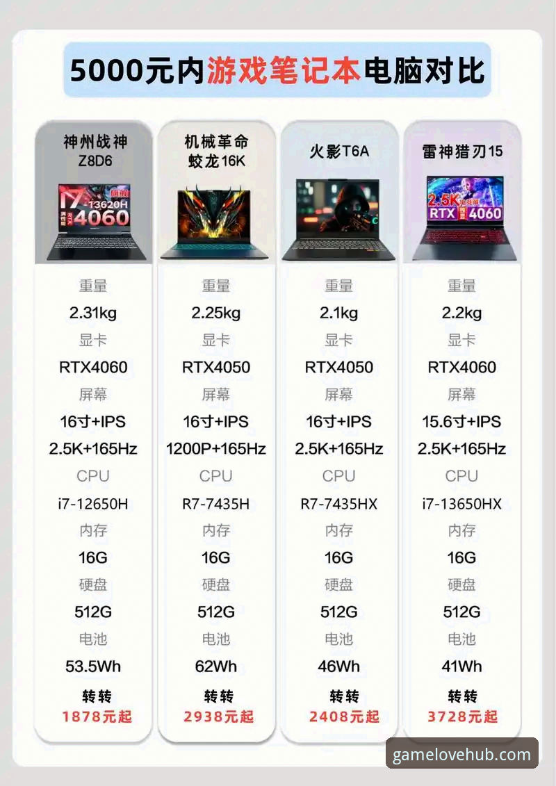 爱游戏电脑版与移动版全面评测：哪个平台更适合你的游戏需求？