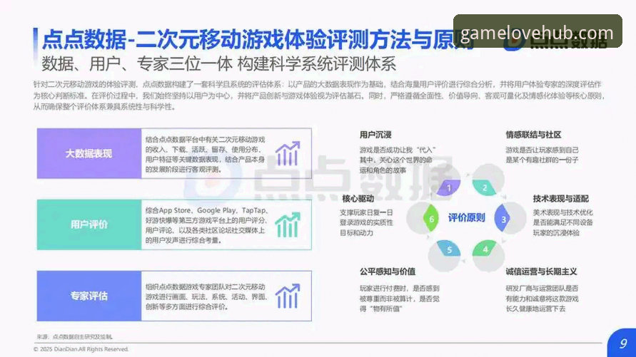 爱游戏平台最新版本全面评测：功能、体验与未来趋势分析