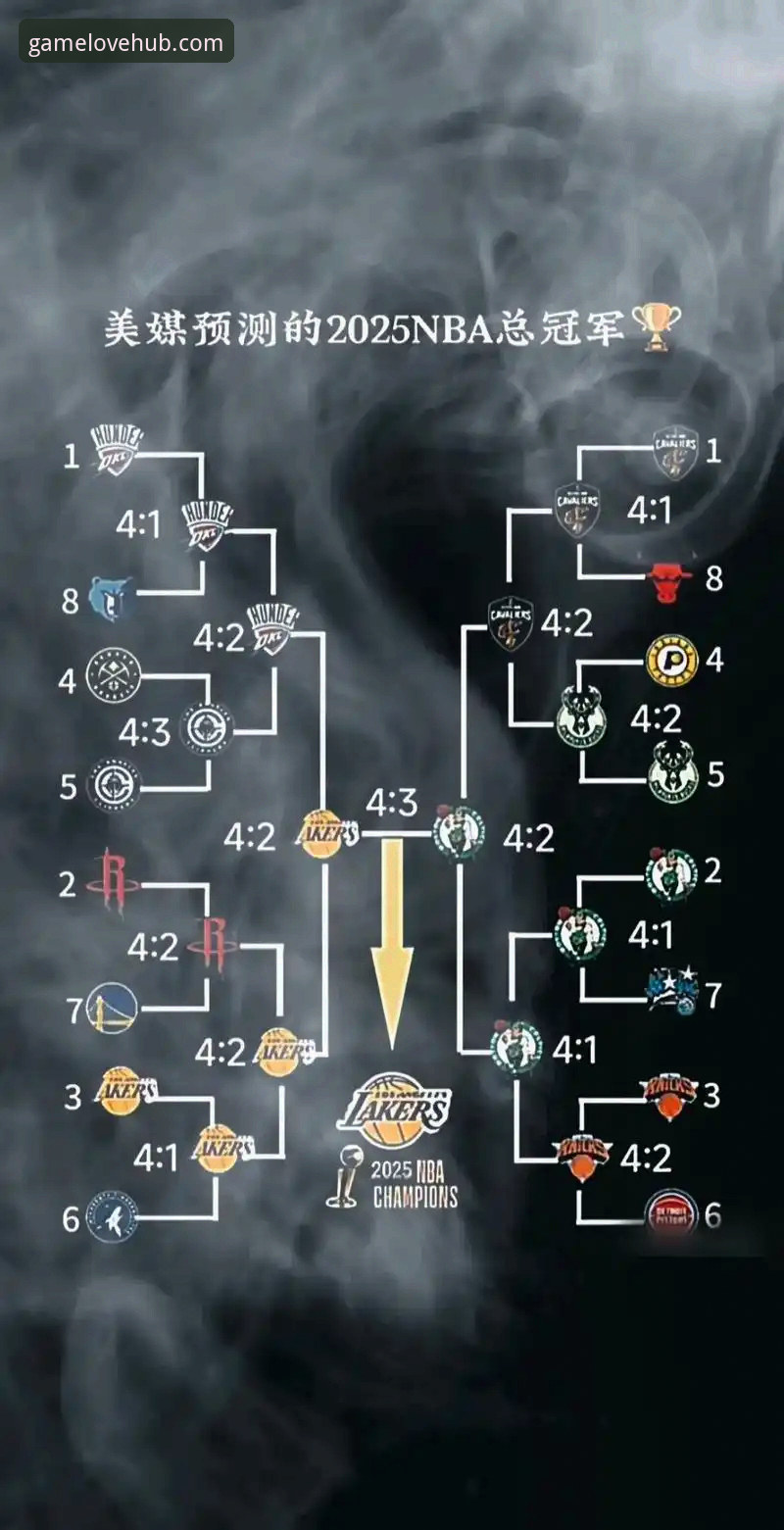 NBA季后赛大胜深度复盘：在爱游戏平台完整观赛指南与专业分析